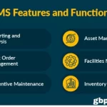 7 Essential Roles of CMMS Software in Building Maintenance - Expert Insights 2023