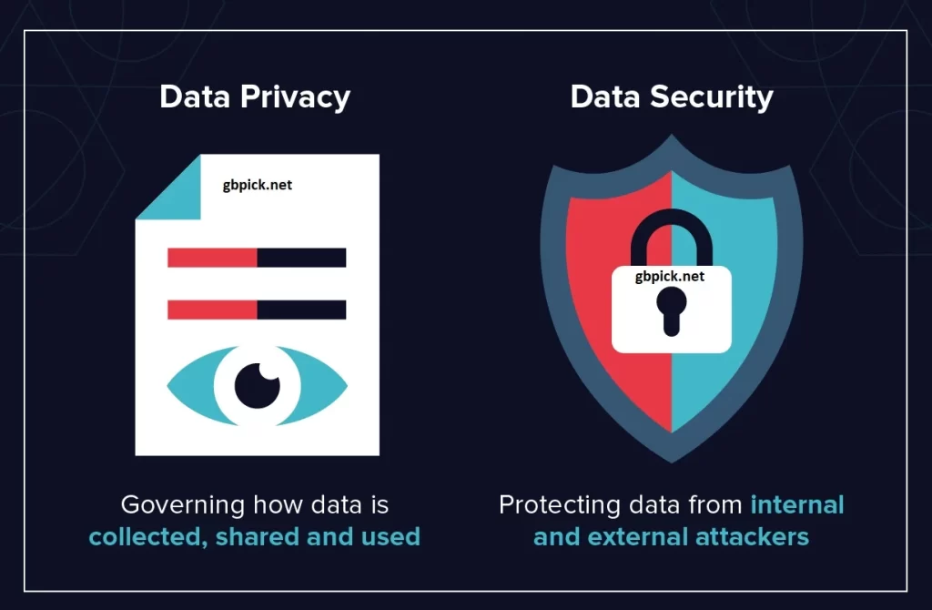 Data Security and Privacy Considerations-gbpick.net
