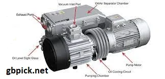 Key Considerations for Vacuum Pump Selection-gbpick.net
