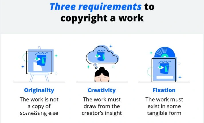 Legal Considerations and Copyright
