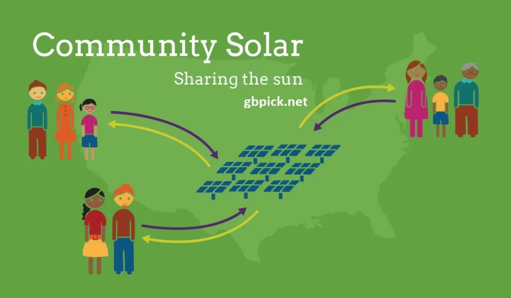 The Concept of Community Shared Solar-gbpick.net