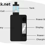 The Mechanics of a Vaporizer & How They Work