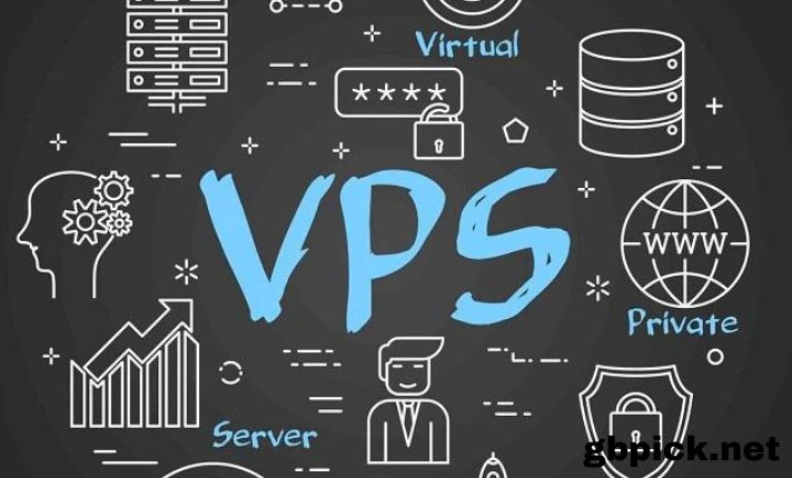 VPS: Scalability and Flexibility for Growing Businesses: