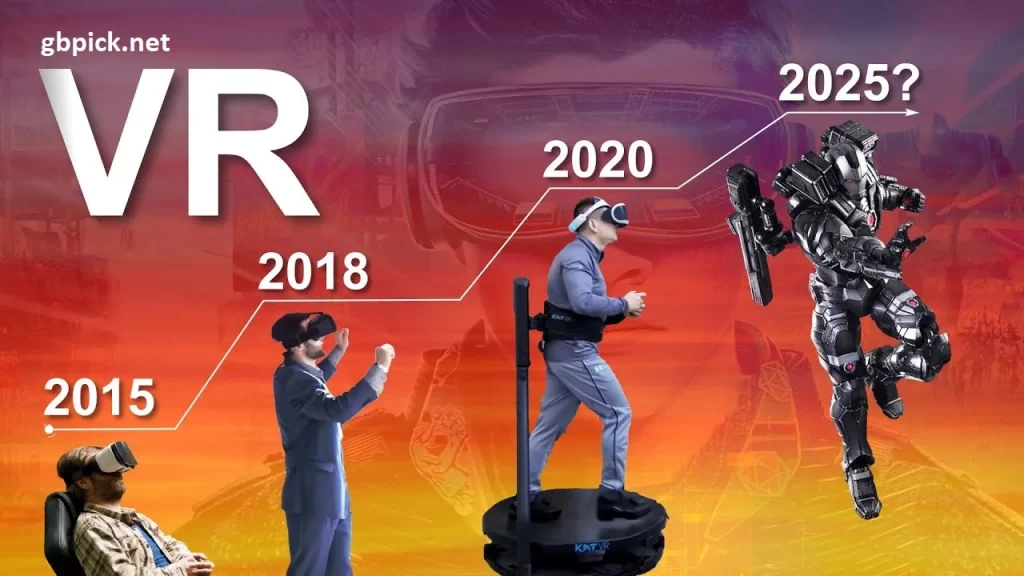 Virtual Reality (VR) Gaming Evolves-gbpick.net

