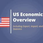 A Closer Look at USA Imports and Exports