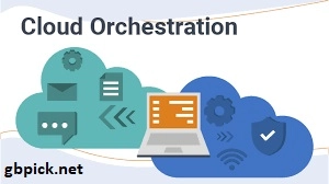 Centralized Management and Orchestration-gbpick.net
