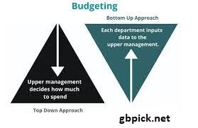 Cost Savings and Predictable Budgeting-gbpick.net