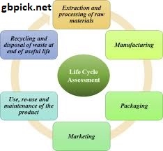 Environmentally Responsible Disposal-gbpick.net