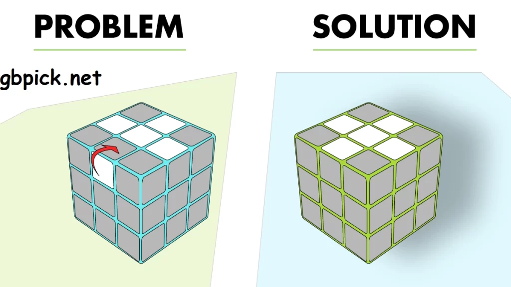 Essential Strategies for Solving Block Puzzles