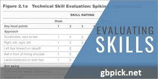 Evaluating Technical Proficiency-gbpick.net