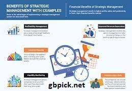 Strategic talk benefits-gbpick.net