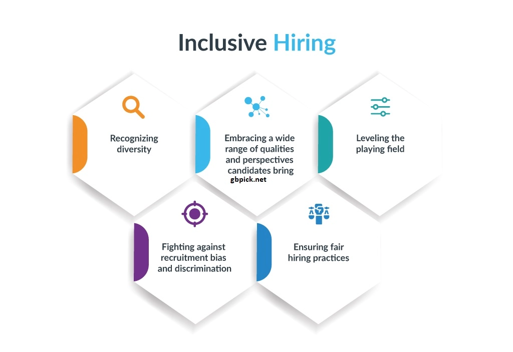 Unbiased and Inclusive Hiring Practices-gbpick.net