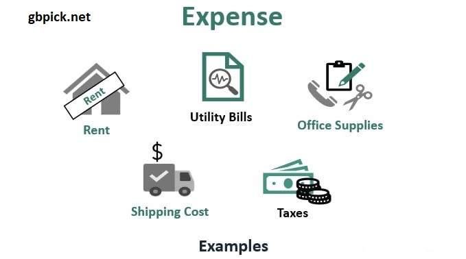 Expense and Value-gbpick.net