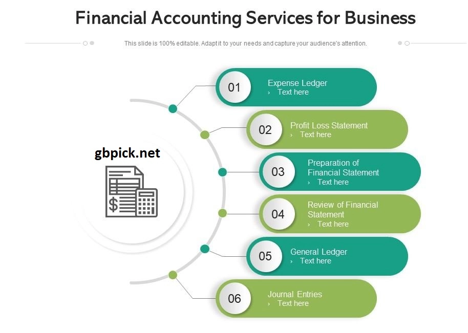 Financial and Accounting Operations-gbpick.net