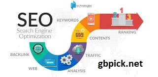 Search Engine Optimisation (SEO)-gbpick.net