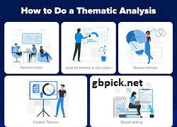 Creating Thematic Experiences-gbpick.net
