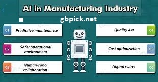 The Development of AI in Manufacturing-gbpick.net